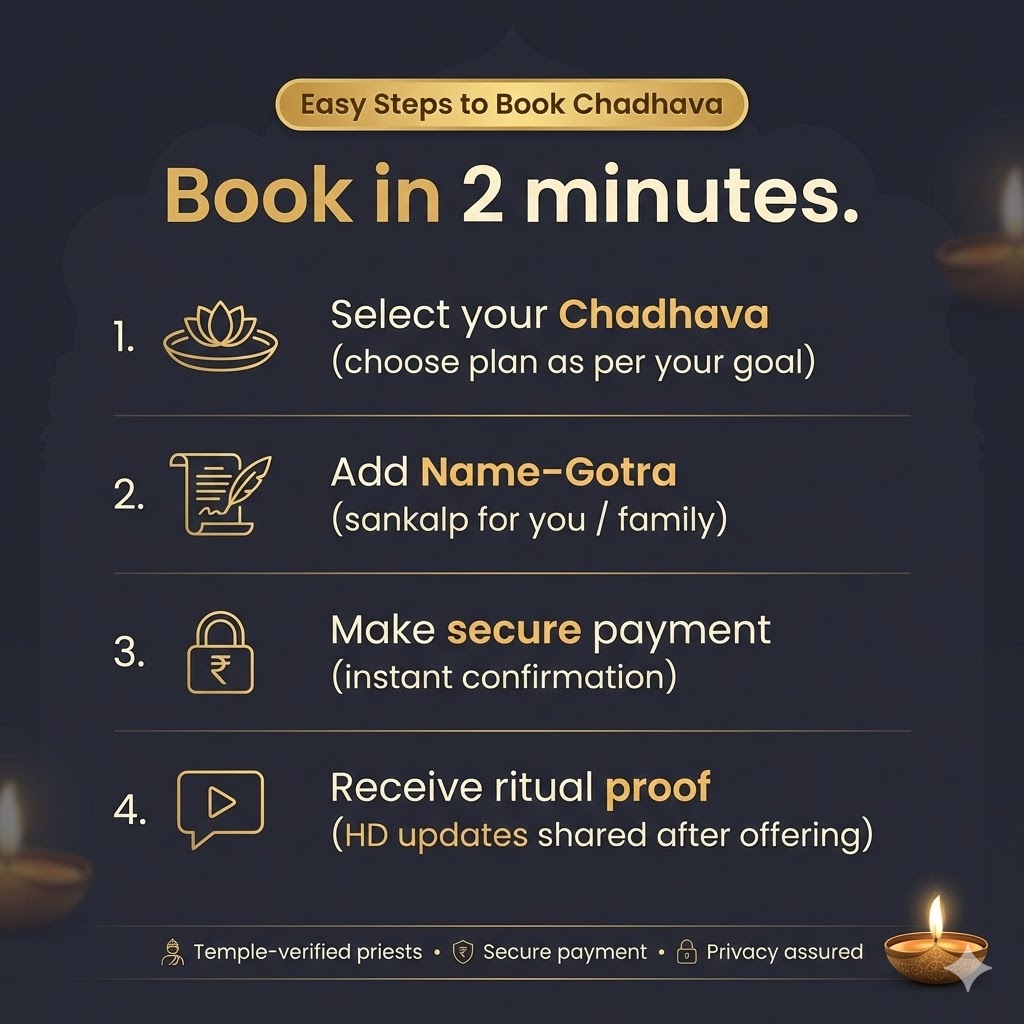 Easy Steps to Book Chadhava