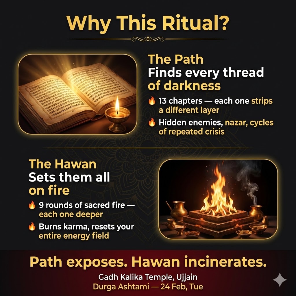 Why Navchandi Hawan?