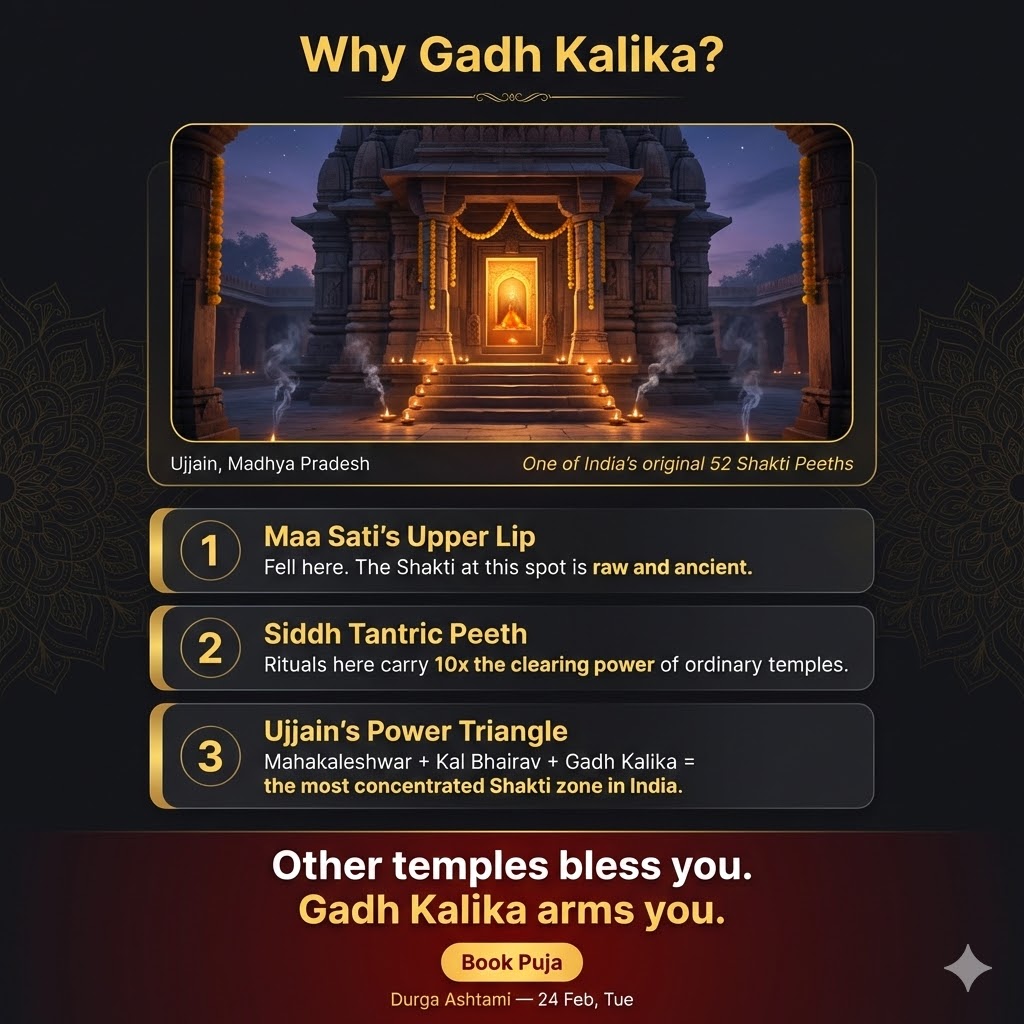 Why Shaktipeeth Gadhkalika?